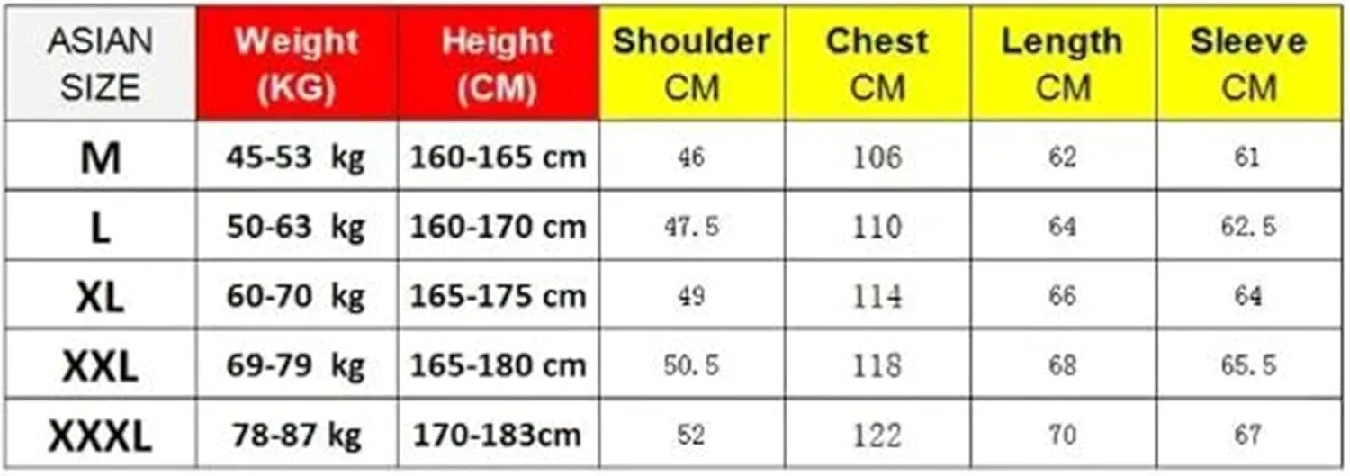 Men Warm jacketr Winter Outwear Coats Solid Stand Collar Male Windbreak Cotton Padded jacketr