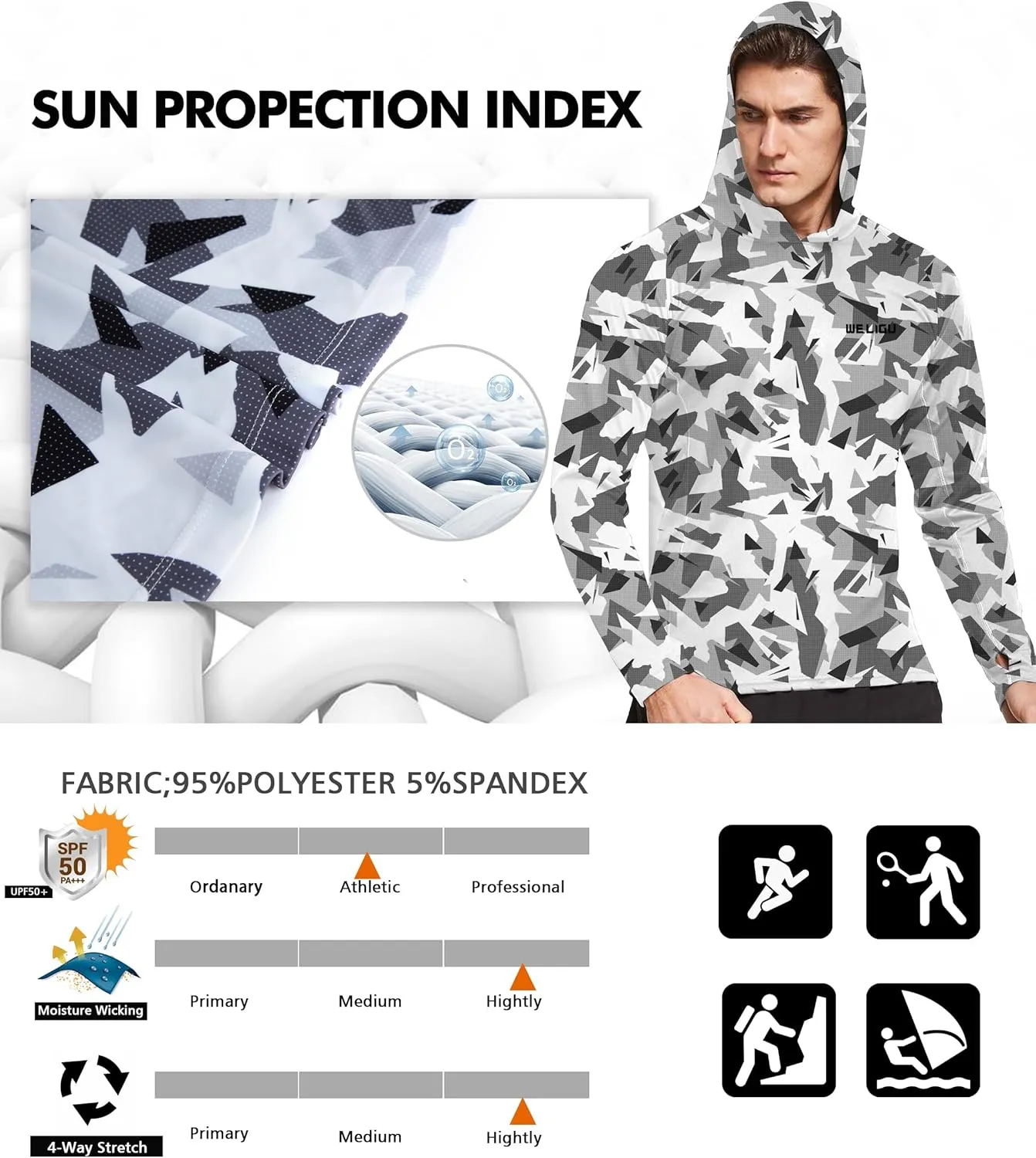 Men's UPF 50  Sun Protection Hoodie Shirt Long Sleeve SPF Fishing Outdoor UV Hiking Lightweight Shirts